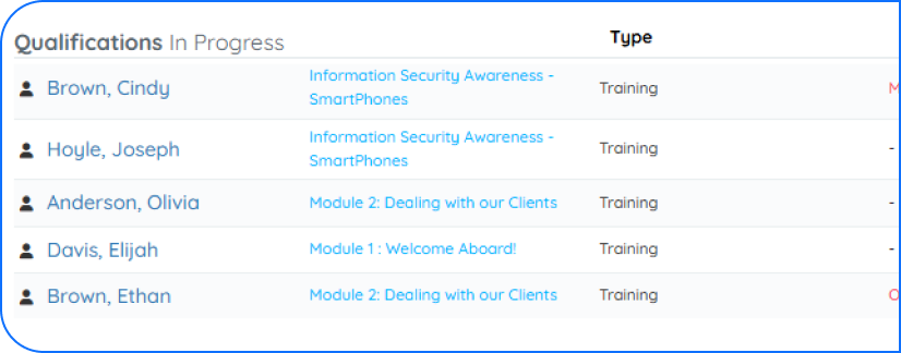 Employee credentials view Employee training and certification tracking dashboard in PurelyHR showing qualifications in progress and learning management records